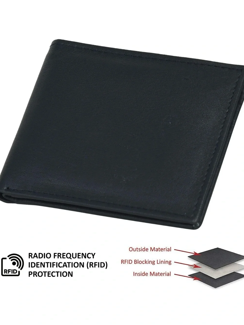 Classic Black RFID-Blocking Men's Wallet 🖤